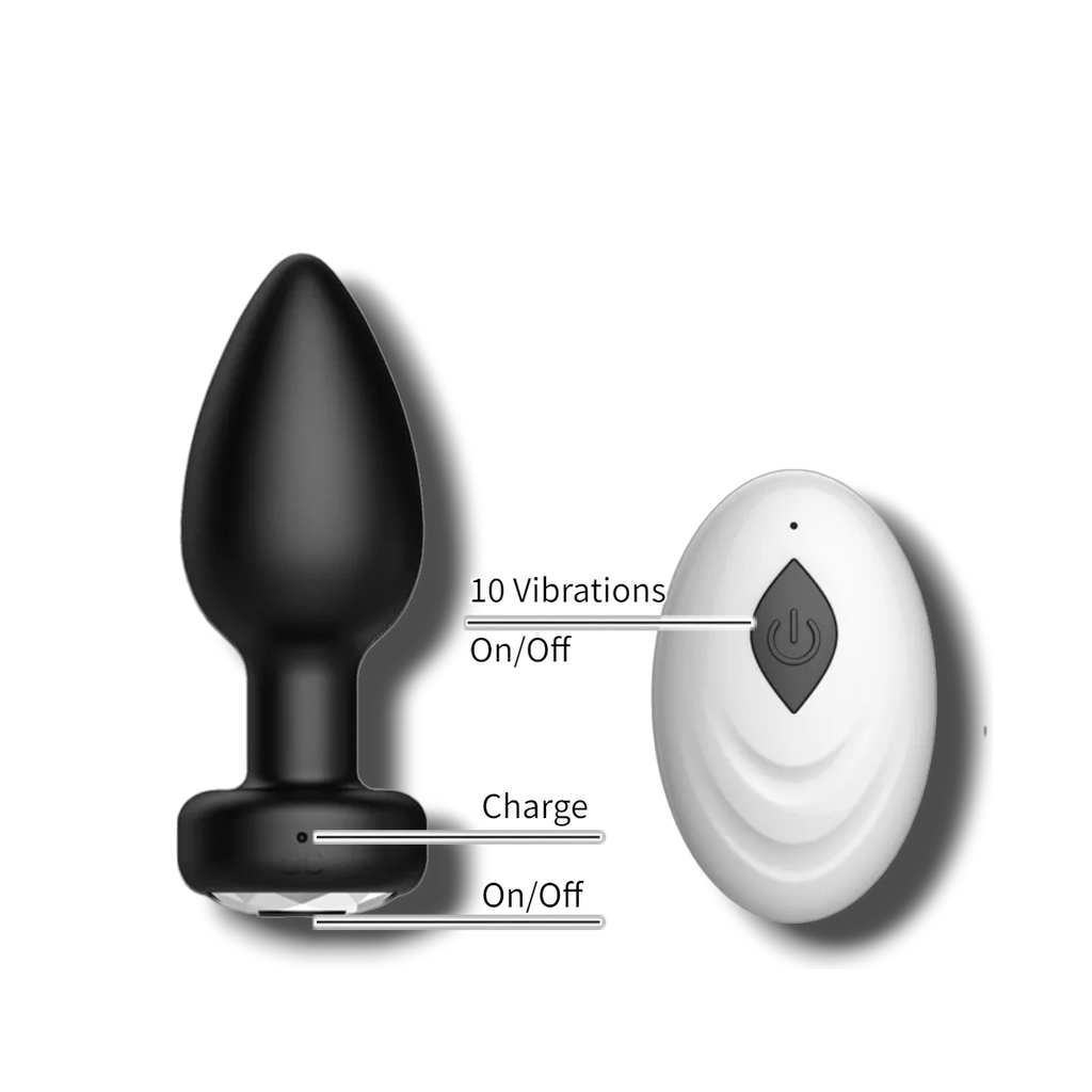 plusg anal modes