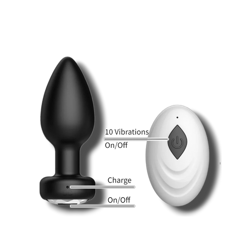 plusg anal modes