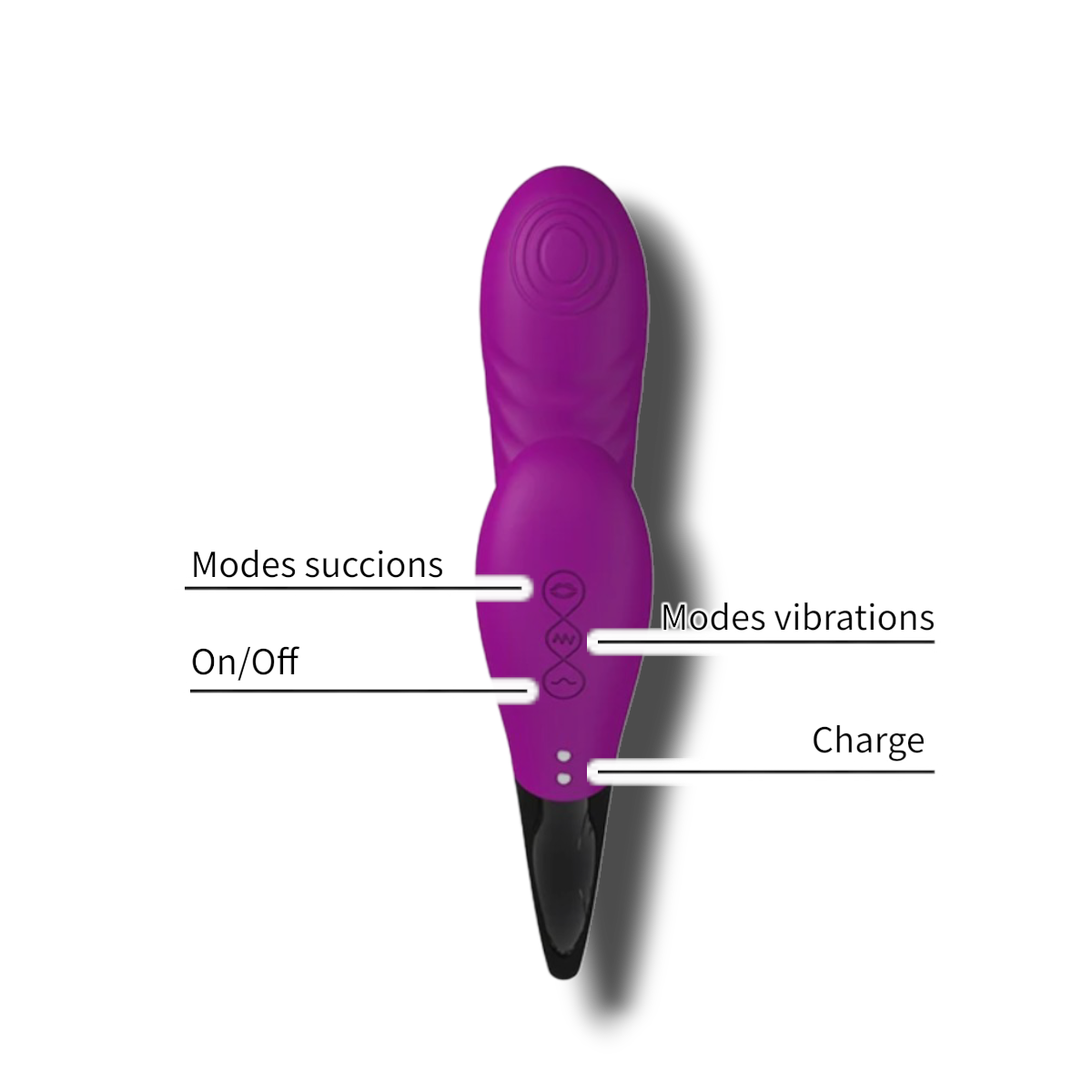 sextoy 2 en 1 modes