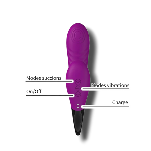 sextoy 2 en 1 modes