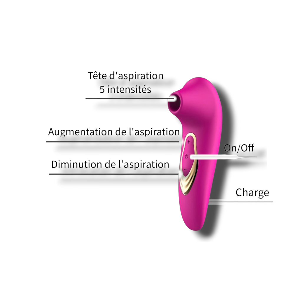 stimulateur clito modes