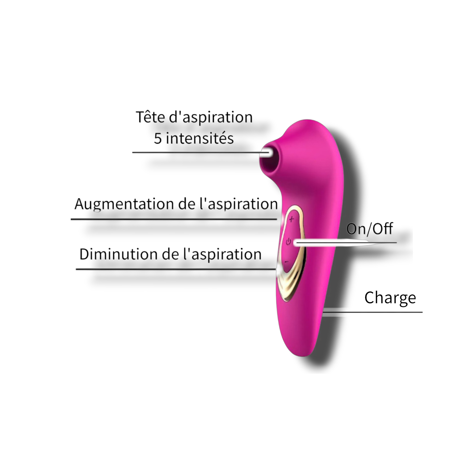stimulateur clito modes