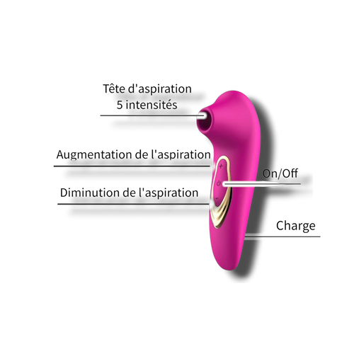 stimulateur clito modes