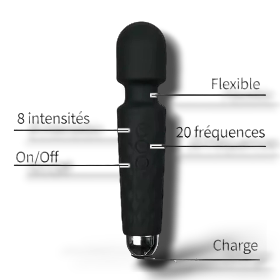 stimulateur clito modes