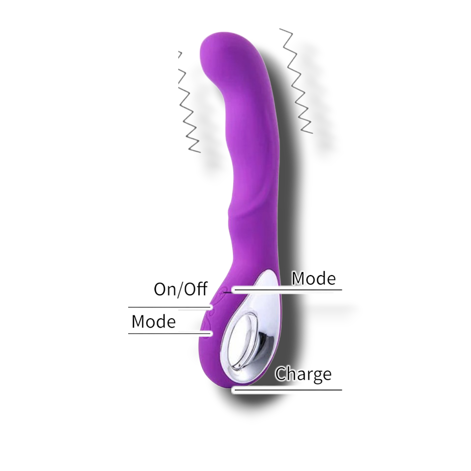 vibromasseur point g modes